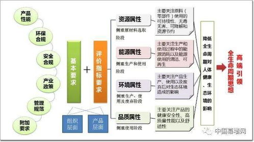 綠色工廠實錘！集泰股份16款產品獲中國綠色產品認證