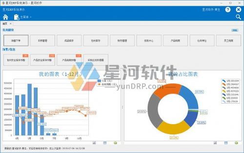 erp銷售管理軟件訂制