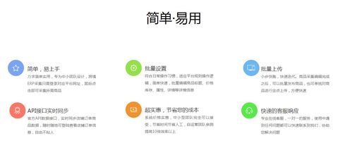 解鎖跨境電商新勢能 亞馬遜無貨源ERP鋪貨系統(tǒng)與全方位企業(yè)解決方案